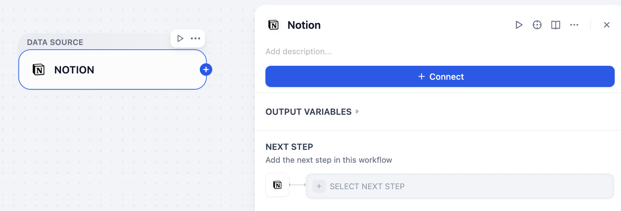 Knowledge Pipeline Authorization