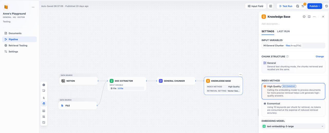 Knowledge Management