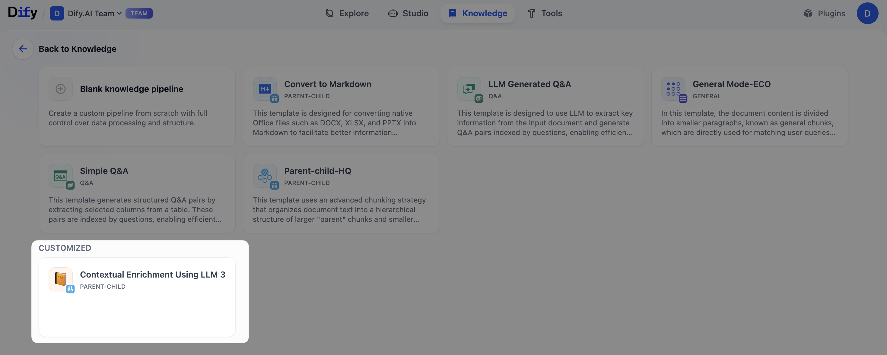 Customized Templates